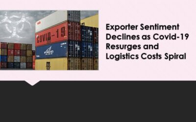 Exporter Sentiment Declines as Covid-19 Resurges and Logistics Costs Spiral
