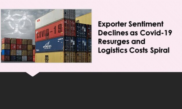 Exporter Sentiment Declines as Covid-19 Resurges and Logistics Costs Spiral